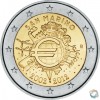 10 Years of Euro Cash